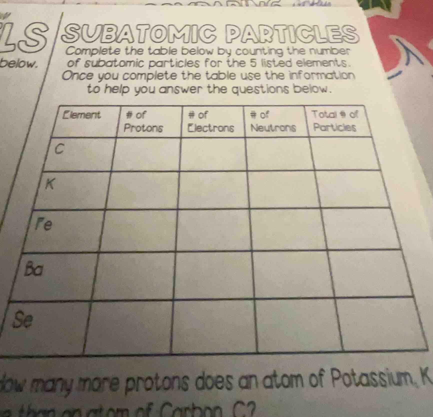 subatomic particles complete the table below by counting the number of …