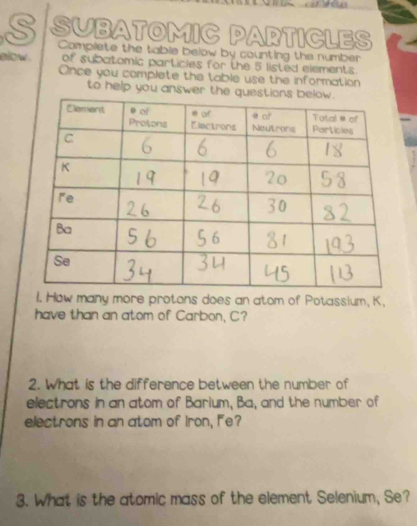 subatomic particles complete the table below by counting the number of …