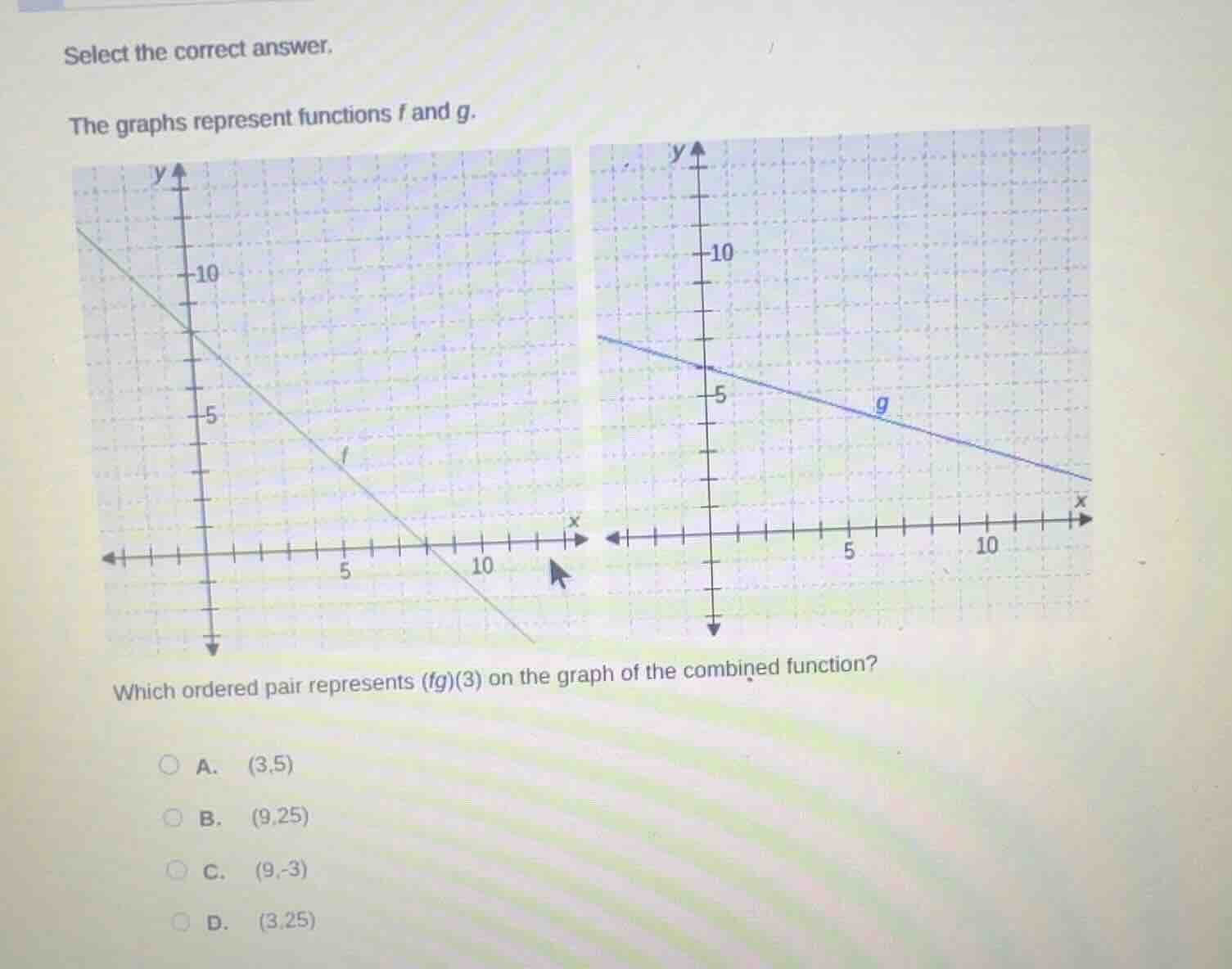 select the correct answer. the graphs represent functions f and g. whic…