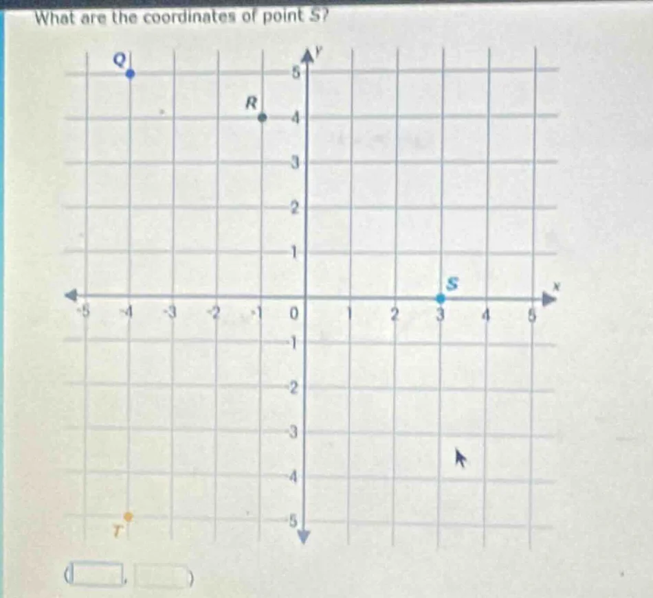 what are the coordinates of point s?
