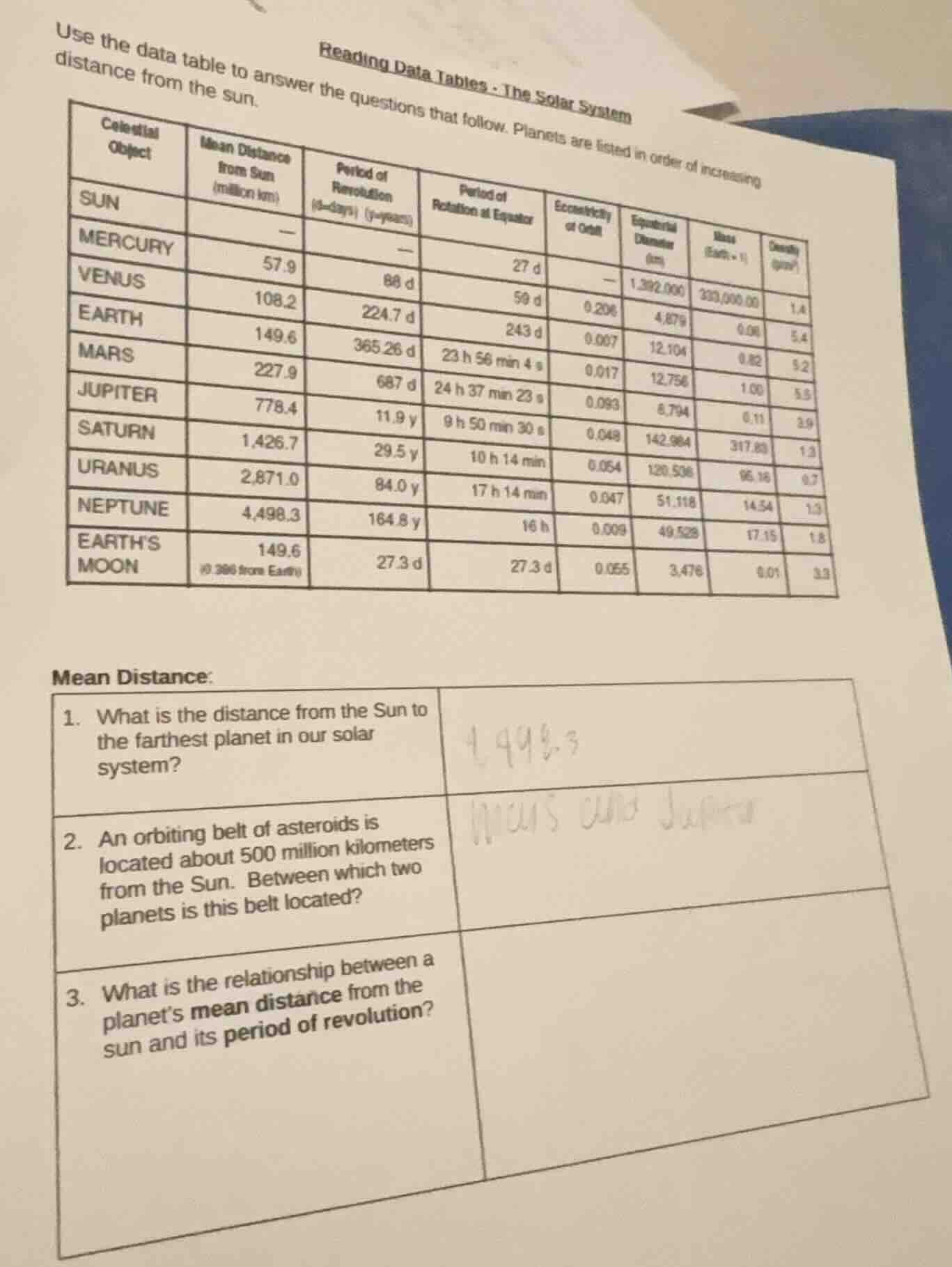 reading data tables - the solar system use the data table to answer the…