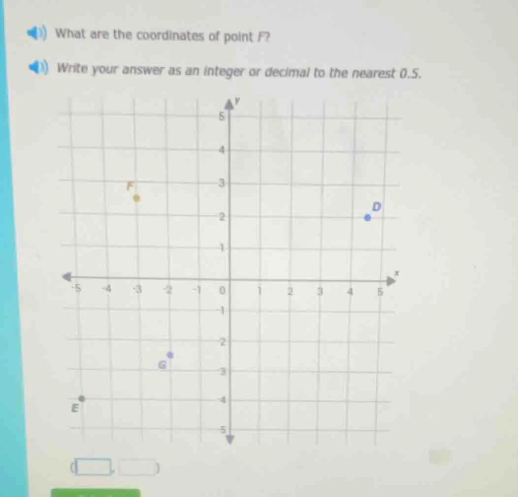 what are the coordinates of point f? write your answer as an integer or…