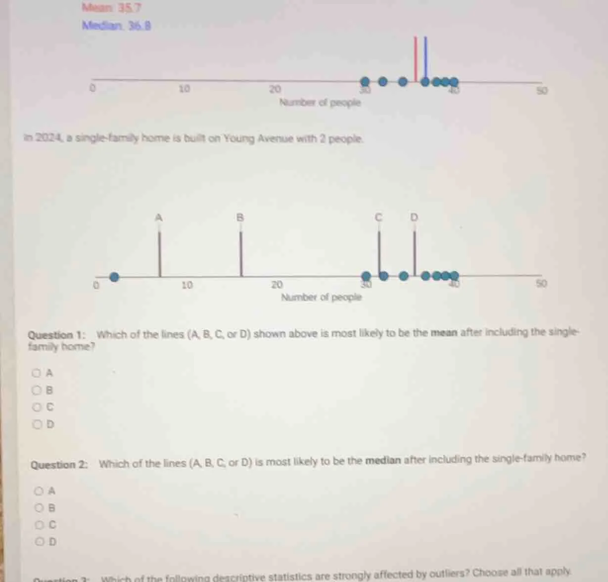 mean: 35.7 median: 36.8 0 10 20 30 40 50 number of people in 2024, a si…