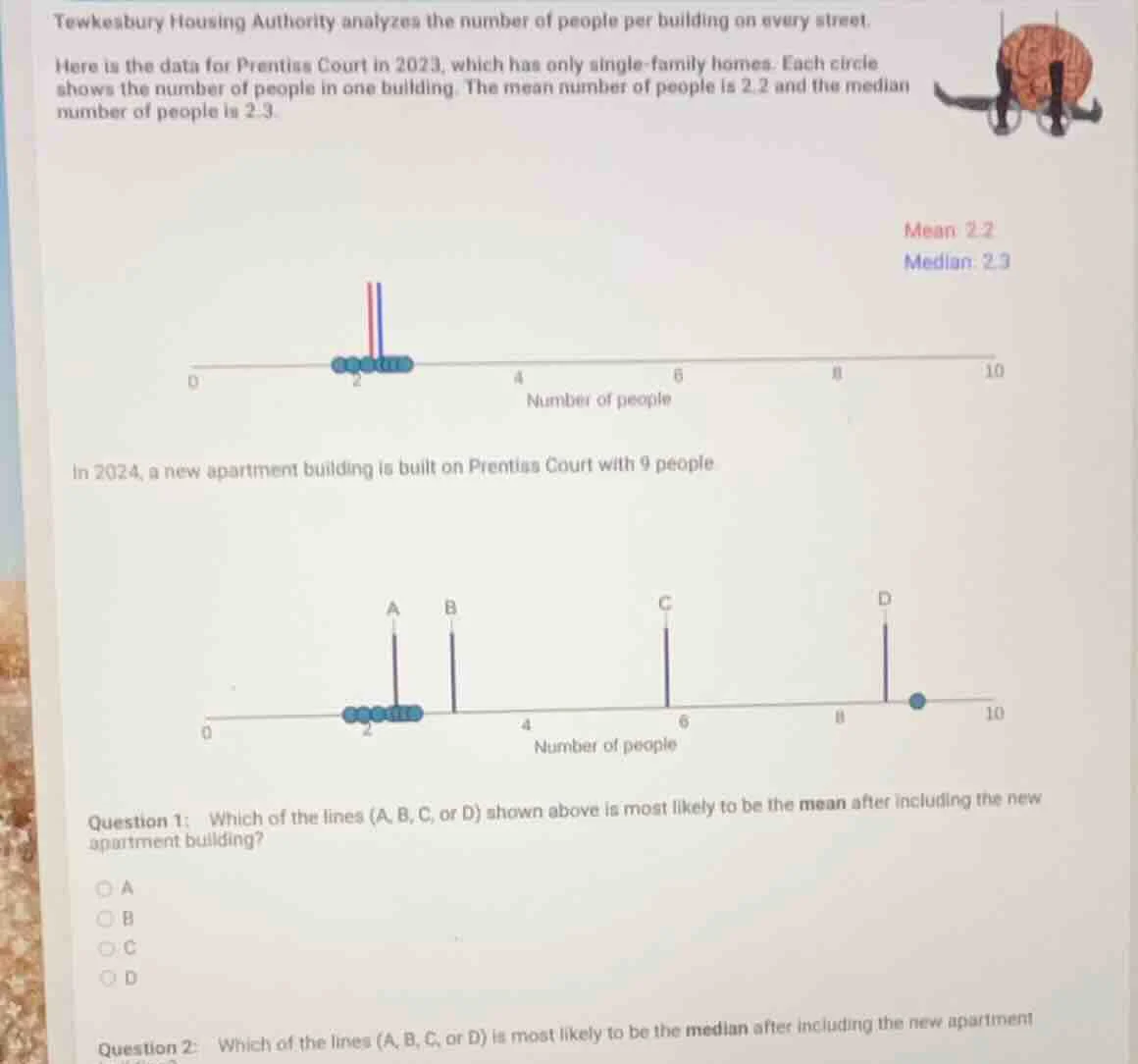 tewkesbury housing authority analyzes the number of people per building…