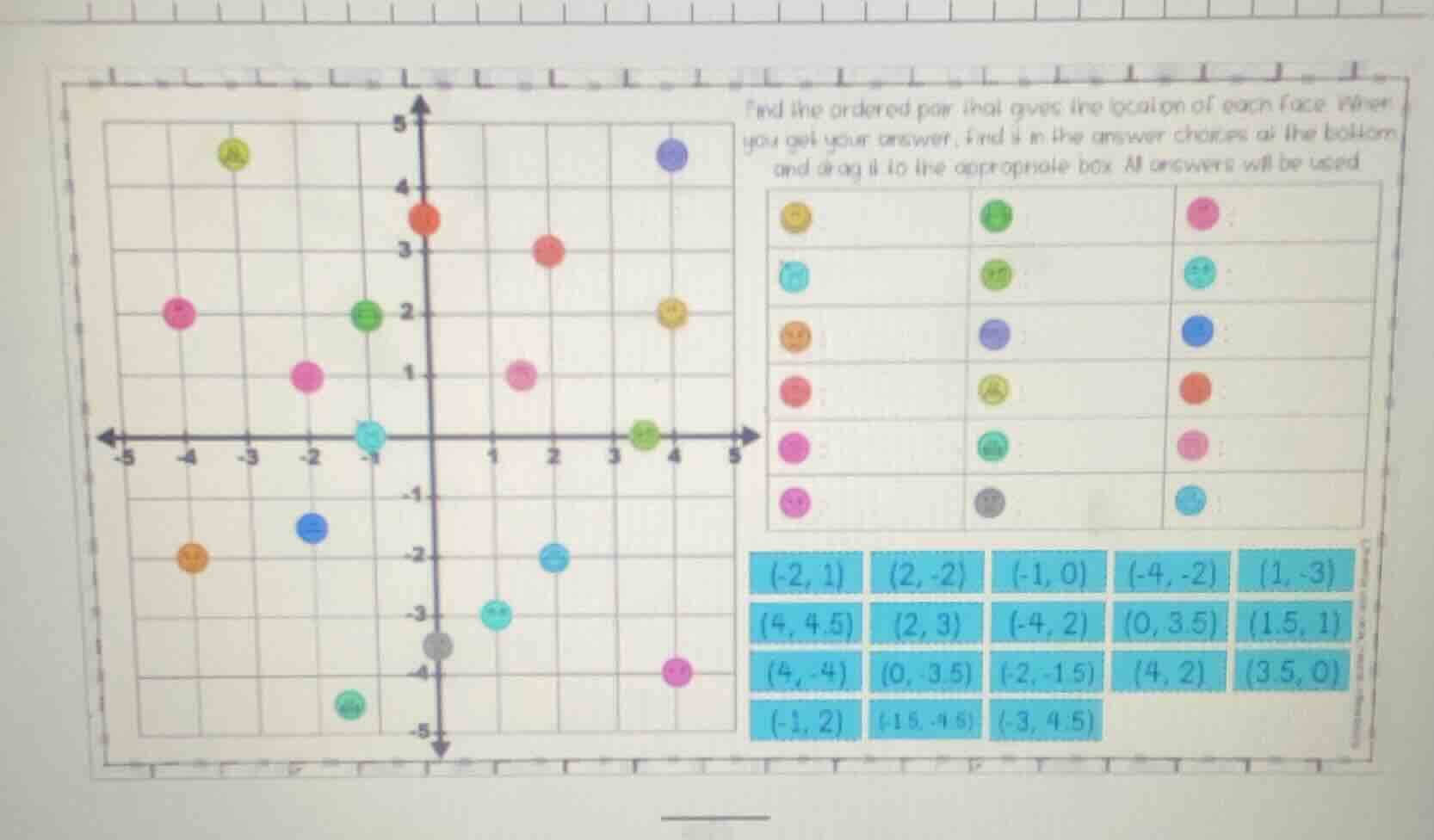 find the ordered pair that gives the location of each face. when you ge…
