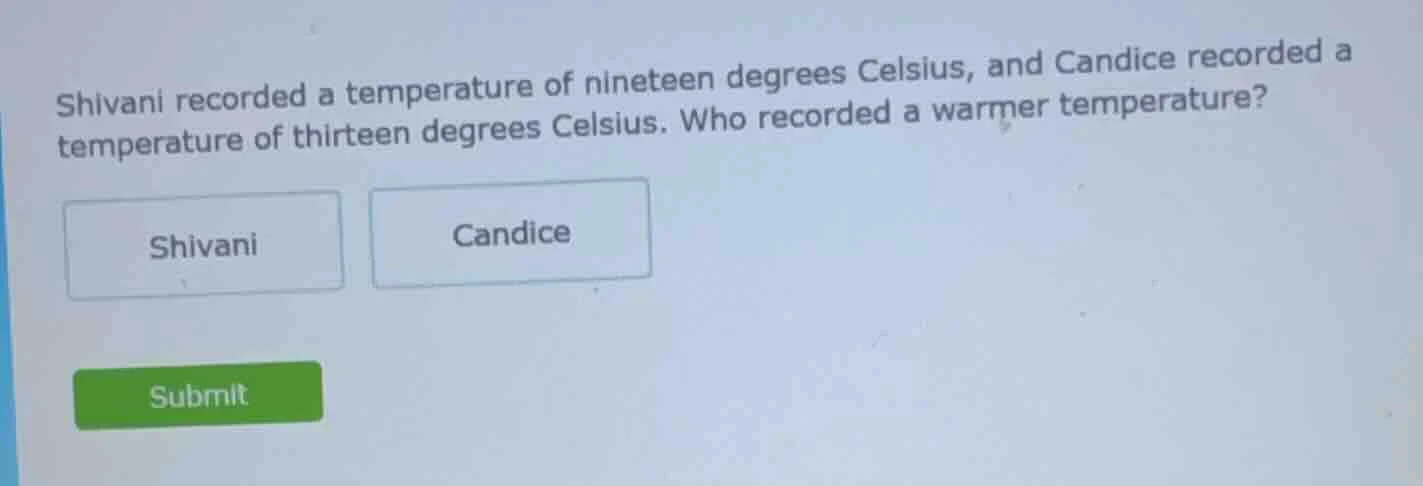 shivani recorded a temperature of nineteen degrees celsius, and candice…