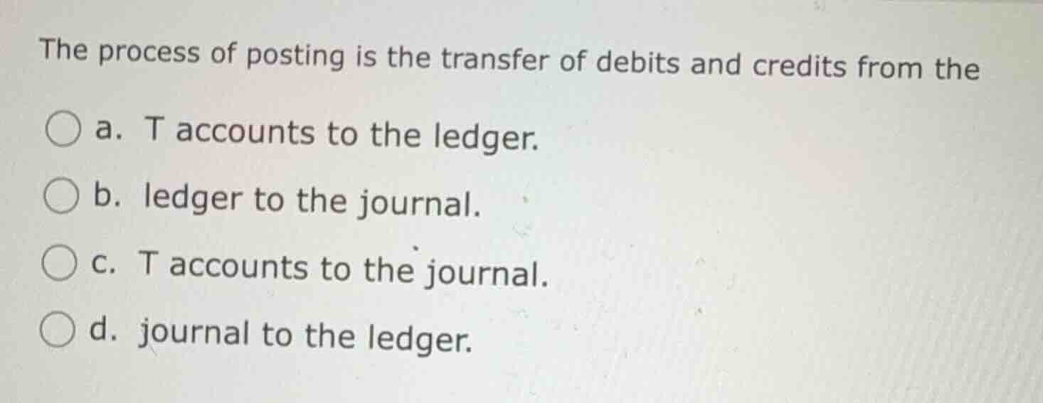the process of posting is the transfer of debits and credits from the a…