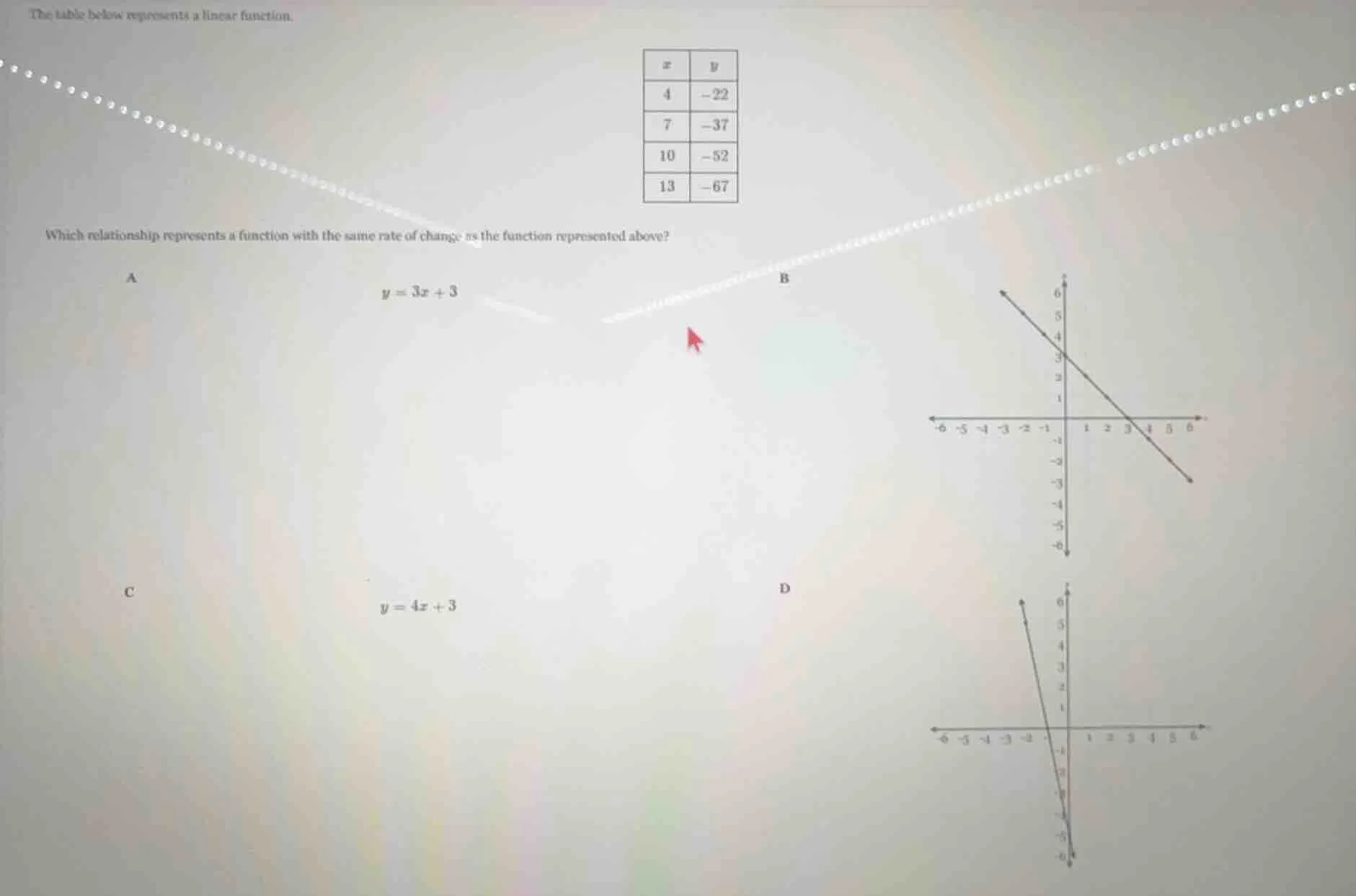 the table below represents a linear function. | x | y | |----|----| | 4…