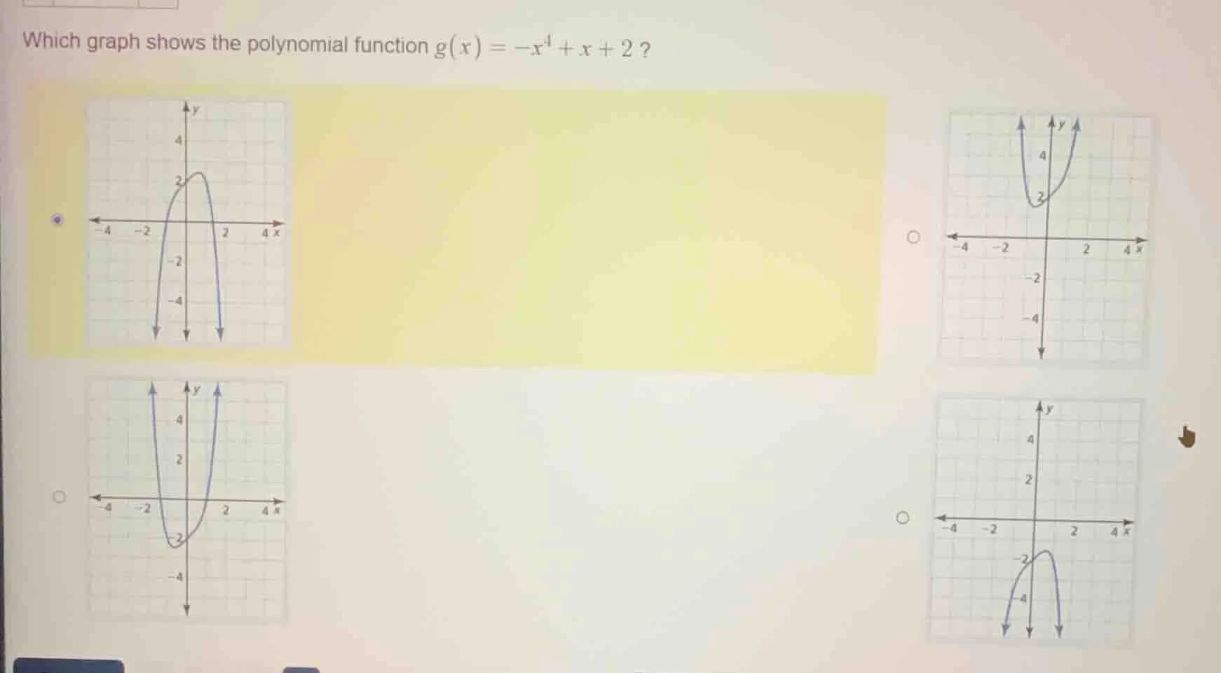 which graph shows the polynomial function $g(x) = -x^4 + x + 2$?