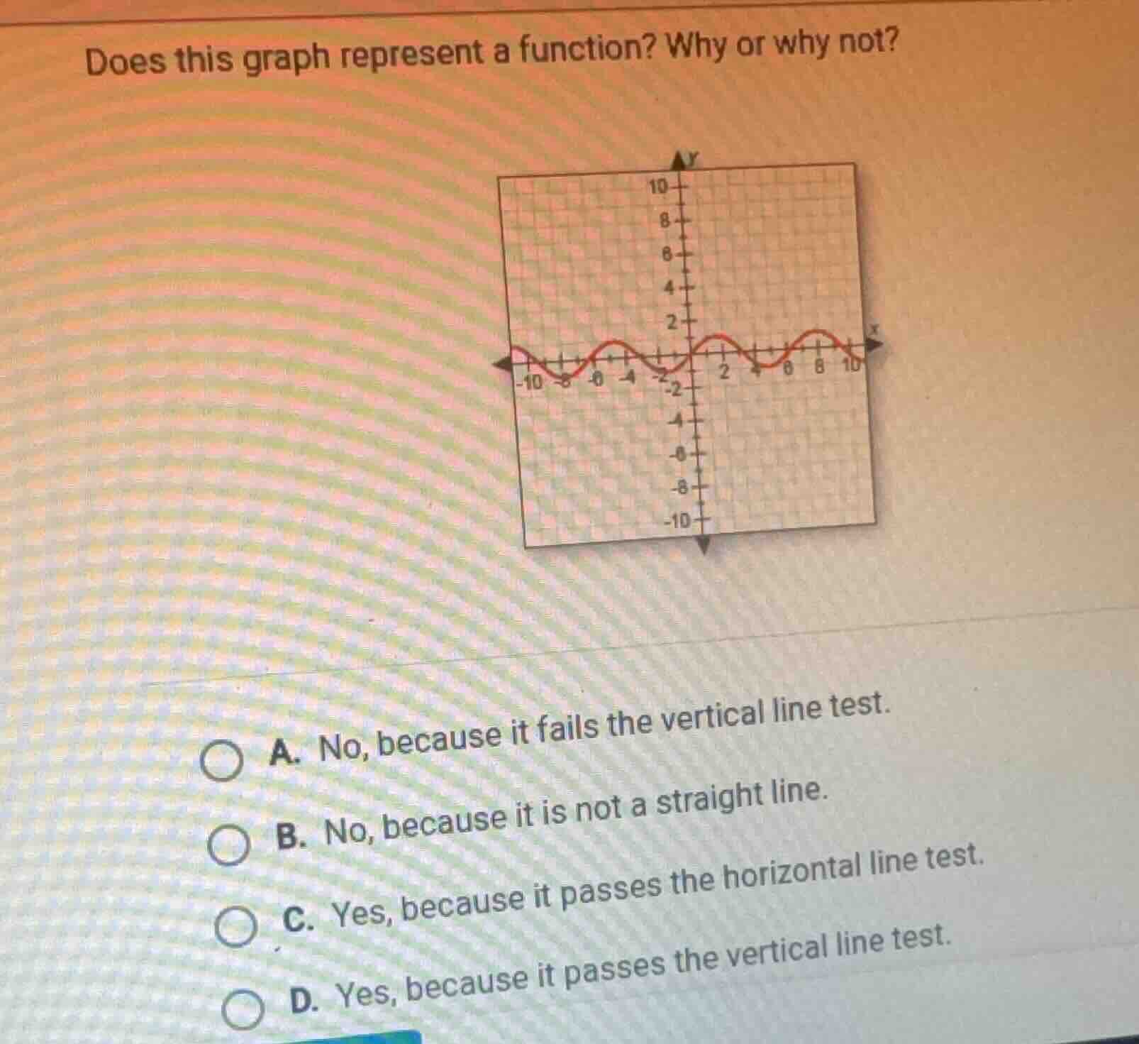 does this graph represent a function? why or why not? a. no, because it…
