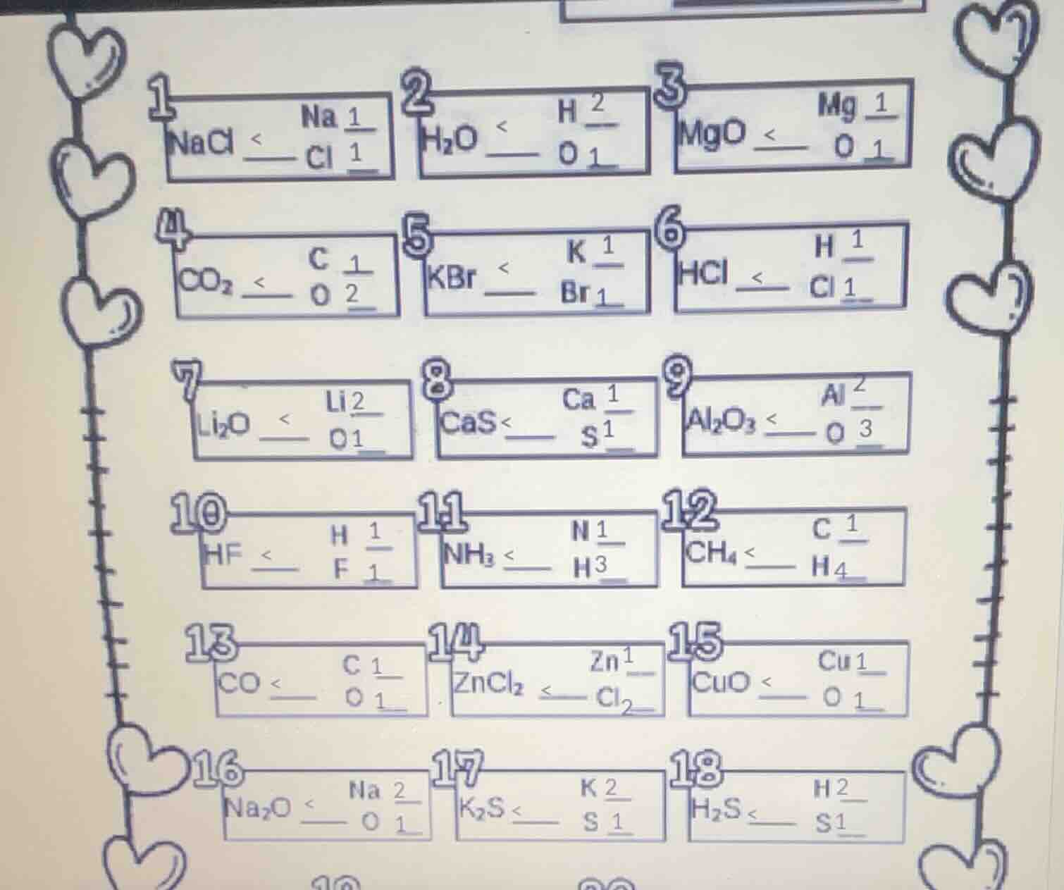 1 nacl na 1/1 cl 1/1 2 h₂o h 2/1 o 1/1 3 mgo mg 1/1 o 1/1 4 co₂ c 1/1 o…