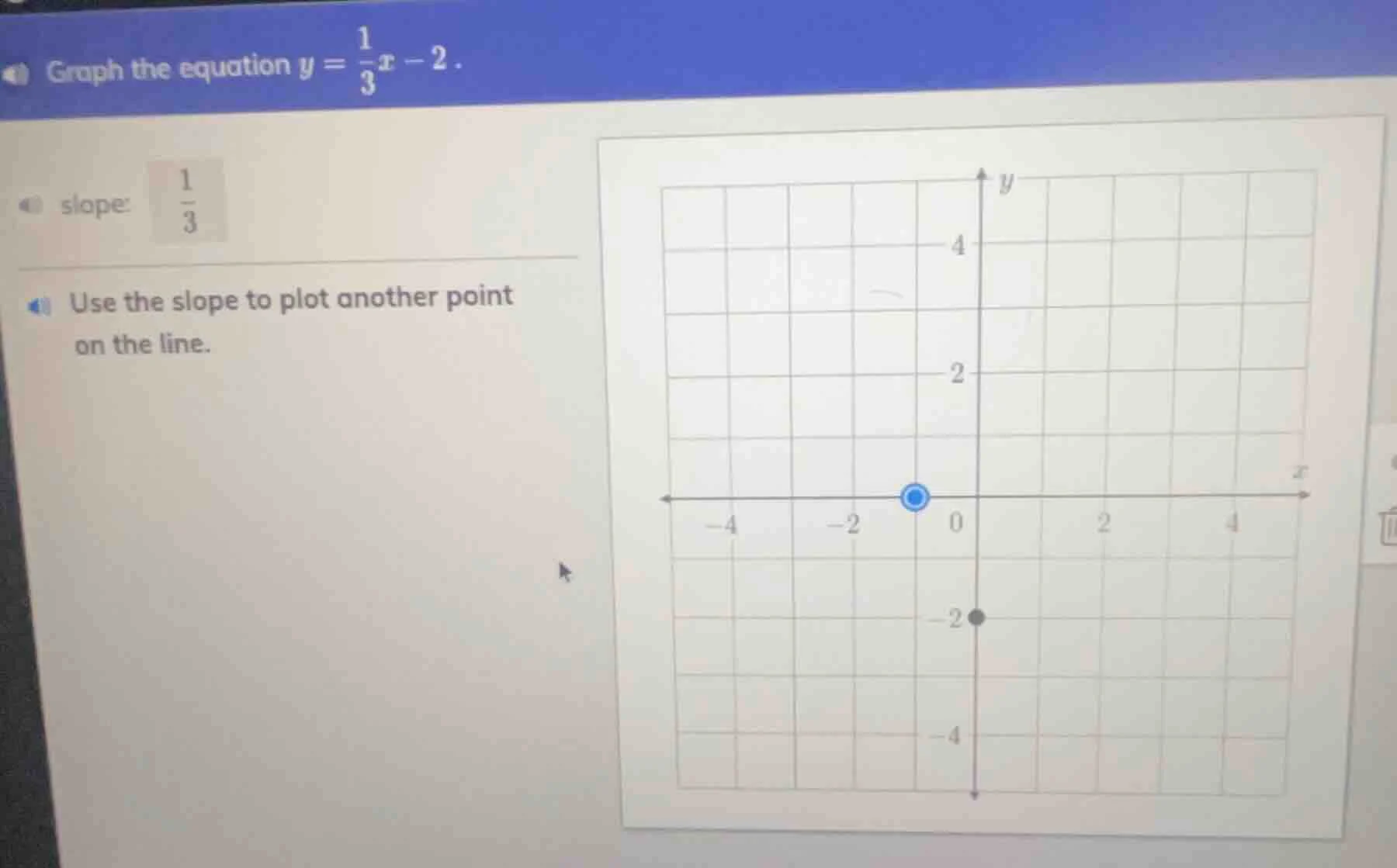 graph the equation $y = \\frac{1}{3}x - 2$. slope: $\\frac{1}{3}$ use t…