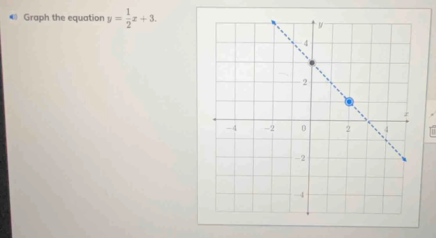 graph the equation $y = \\frac{1}{2}x + 3$.
