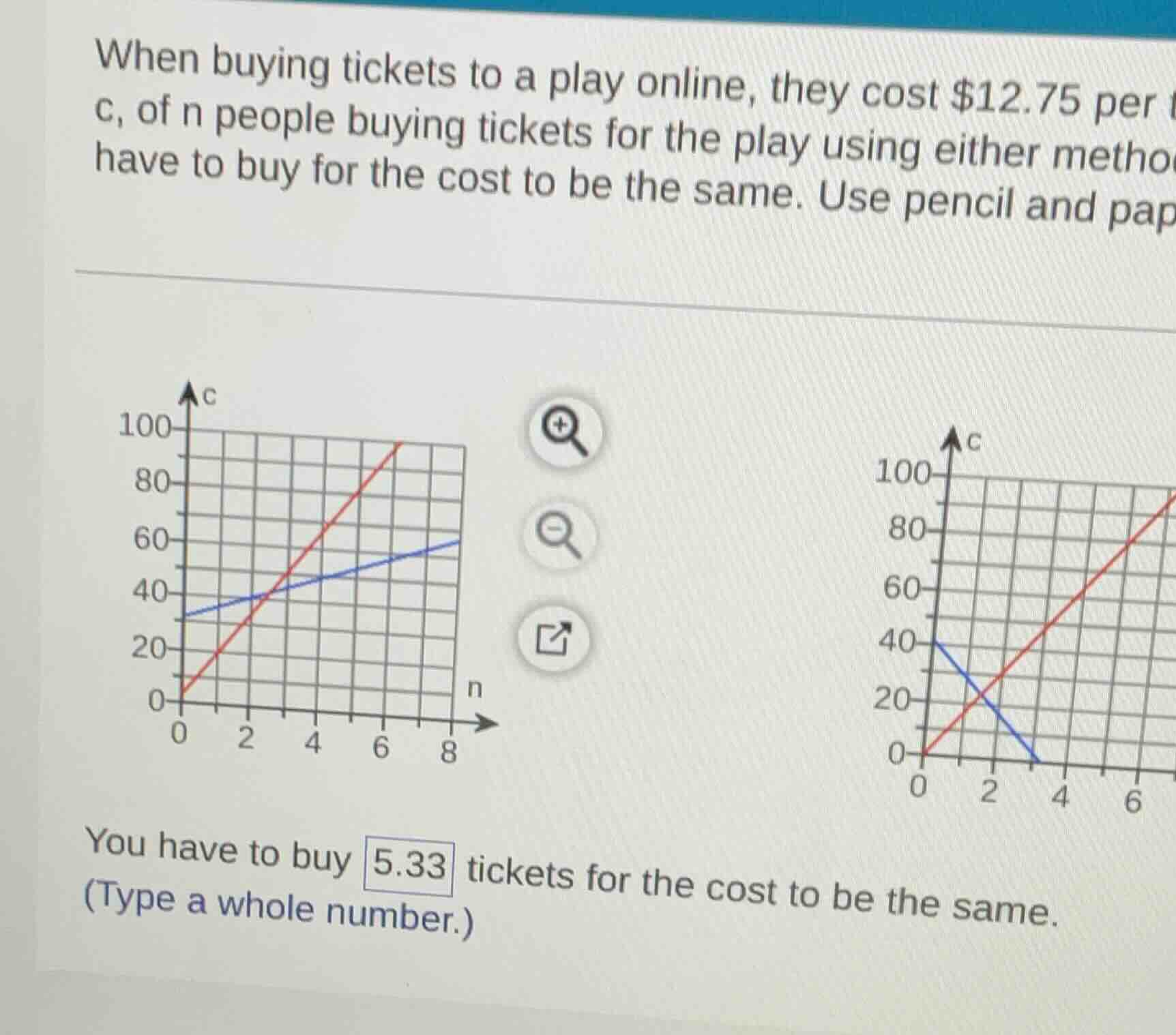 when buying tickets to a play online, they cost $12.75 per c, of n peop…