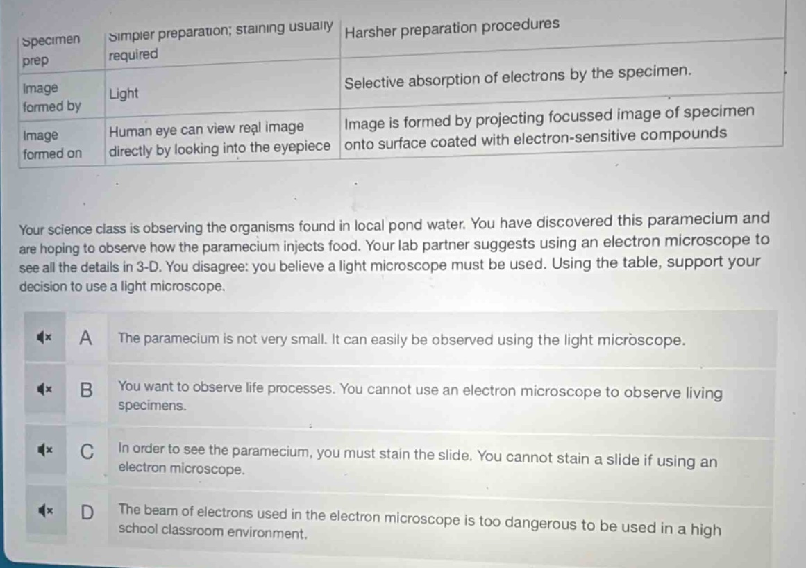 specimen prep | simpler preparation; staining usually required | harshe…