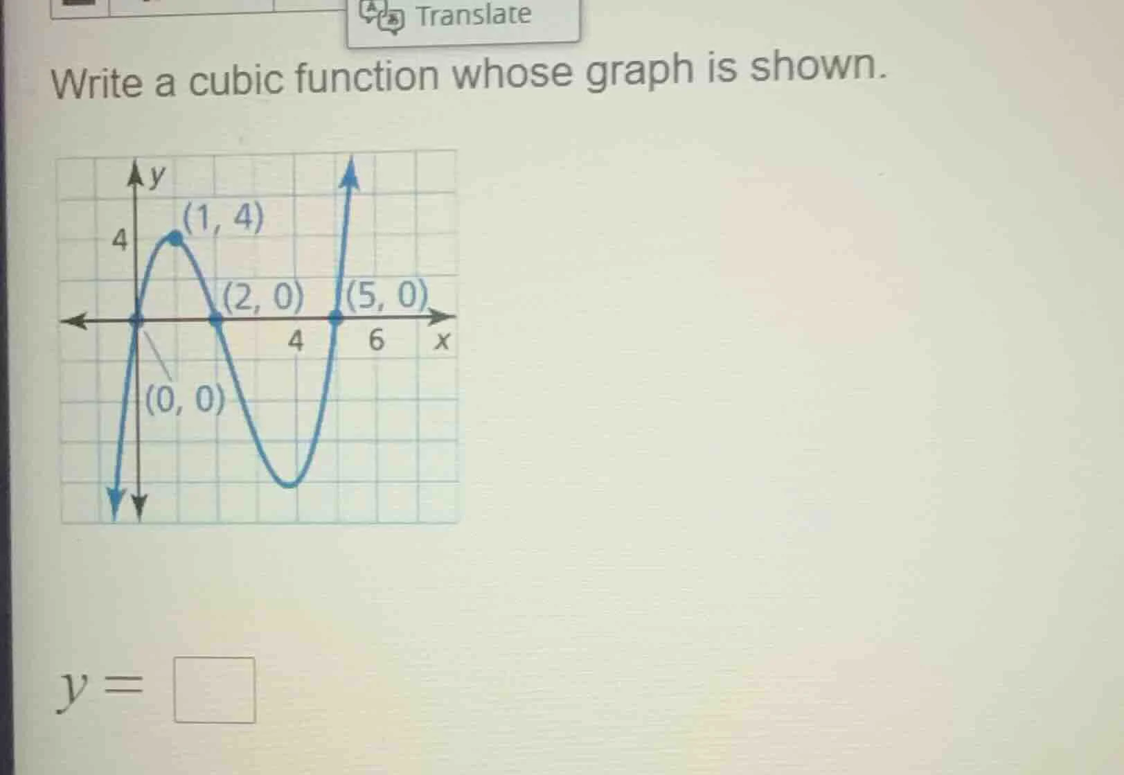 write a cubic function whose graph is shown.