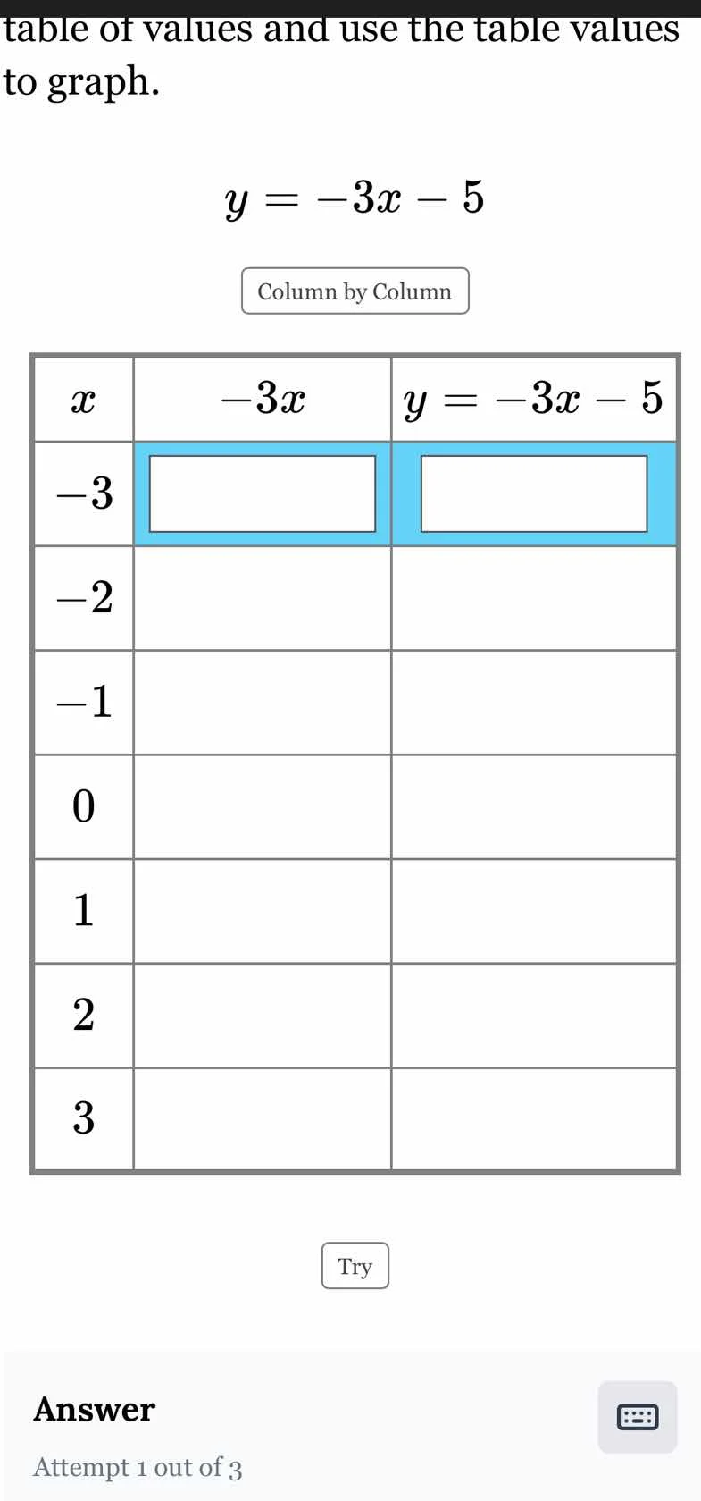table of values and use the table values to graph. $y = -3x - 5$ | $x$ …