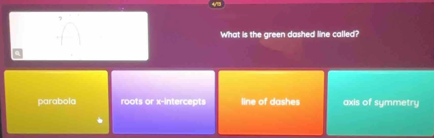 what is the green dashed line called? parabola roots or x - intercepts …
