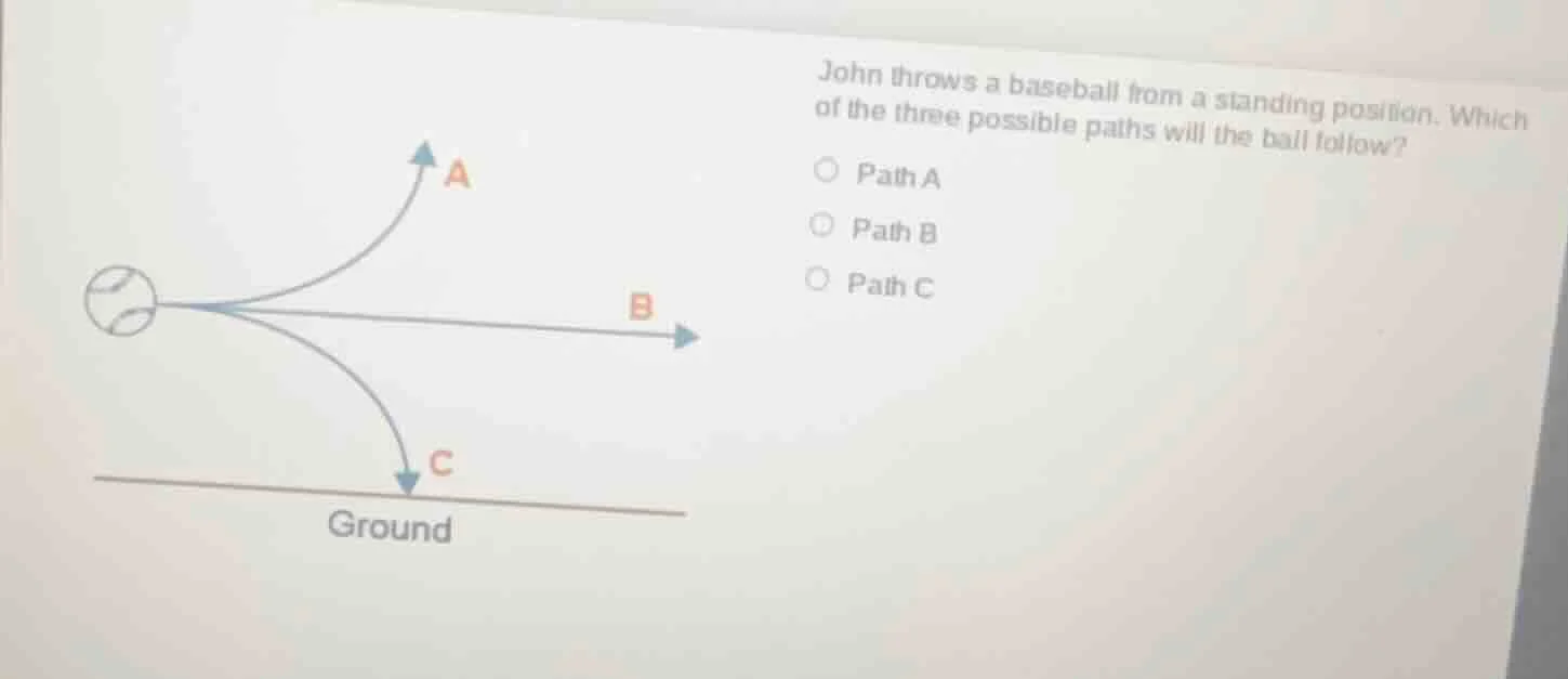 john throws a baseball from a standing position. which of the three pos…