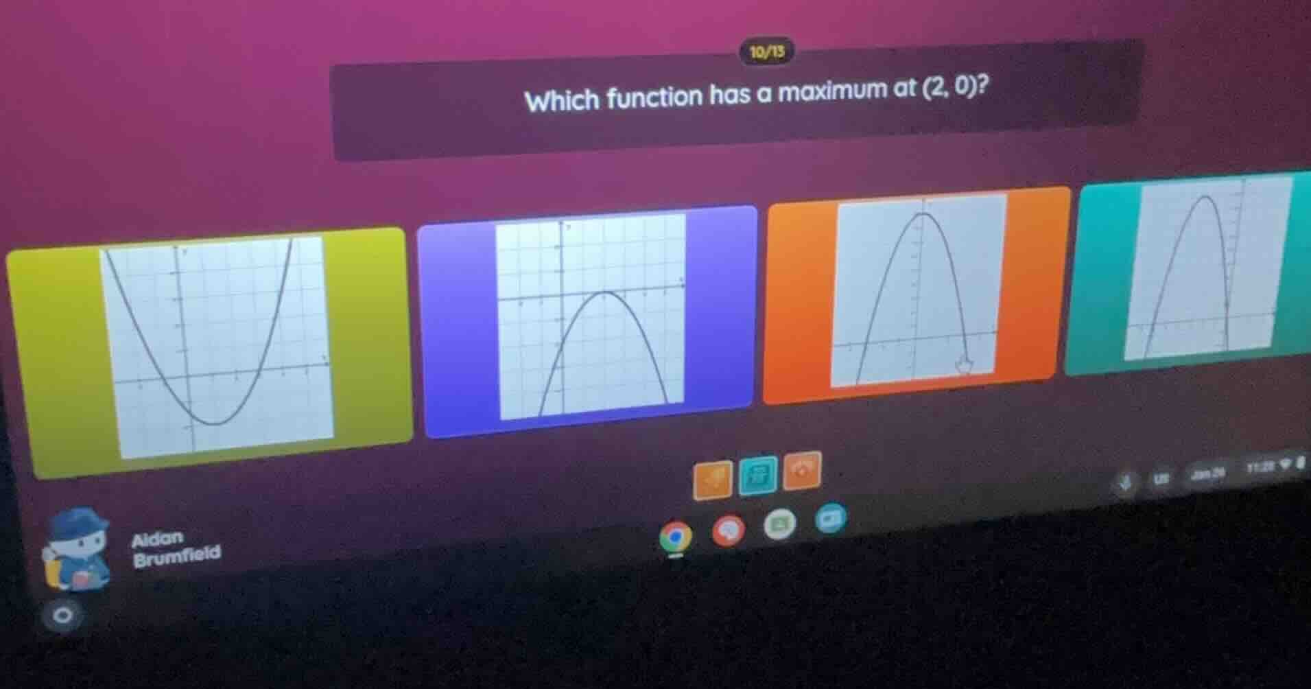 which function has a maximum at (2, 0)?