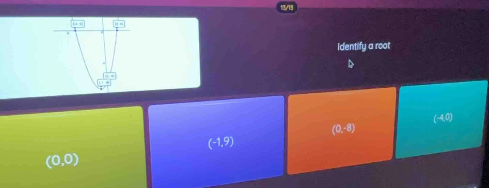 identify a root options: (0,0), (-1,9), (0,-8), (-4,0)