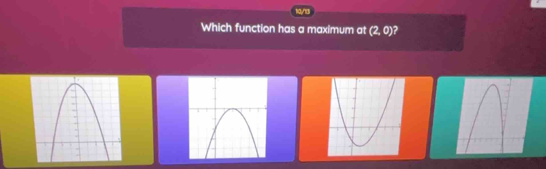 which function has a maximum at (2, 0)?