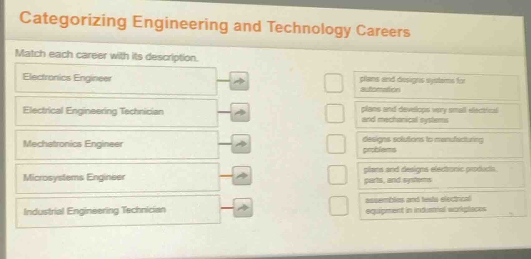 categorizing engineering and technology careers match each career with …