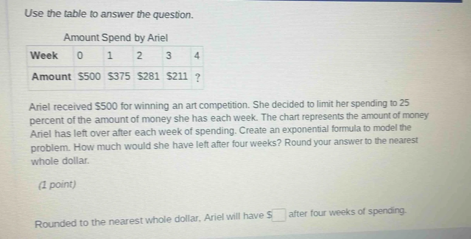 use the table to answer the question. amount spend by ariel week | 0 | …
