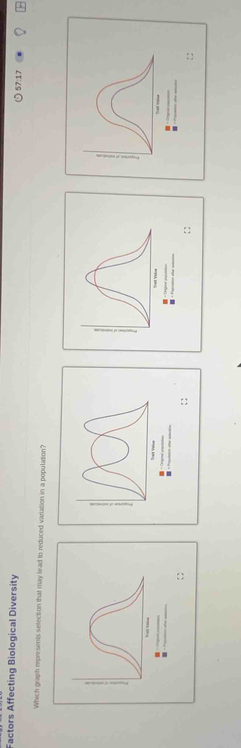 factors affecting biological diversity which graph represents selection…
