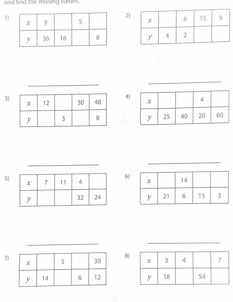 and find the missing values. 1) | x | 9 | | 5 | | | y | 36 | 16 | | 8 |…
