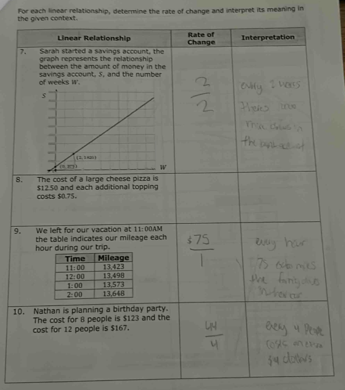 for each linear relationship, determine the rate of change and interpre…