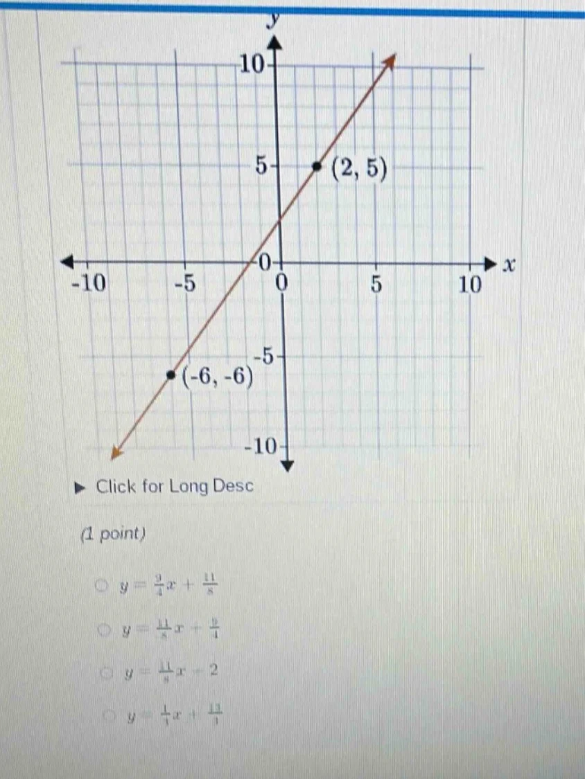 (1 point) \\(\\circ\\ y = \\frac{9}{4}x + \\frac{11}{8}\\) \\(\\circ\\ …