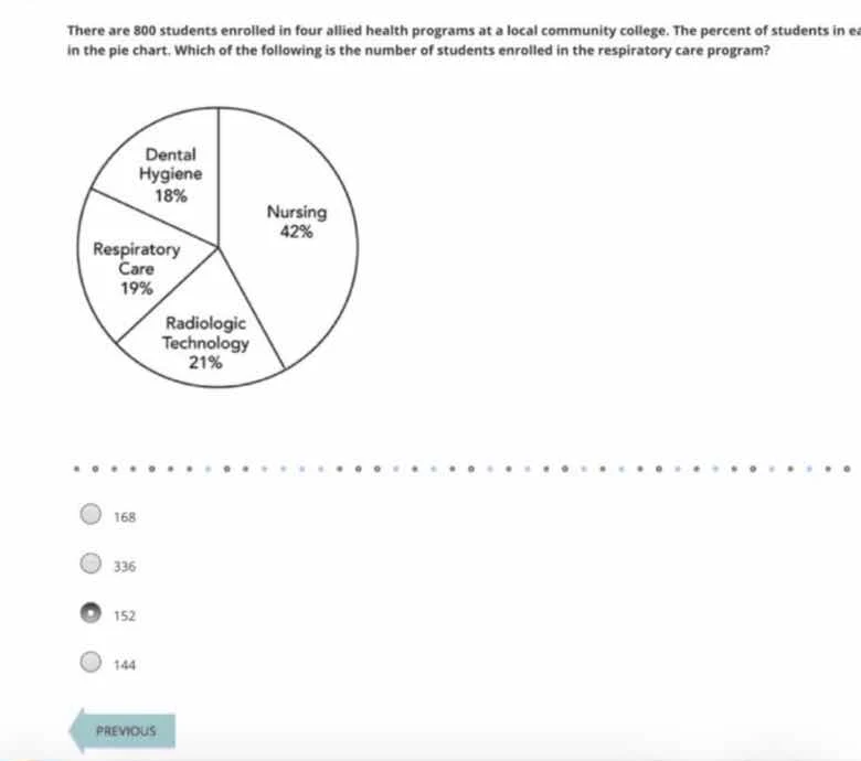 there are 800 students enrolled in four allied health programs at a loc…