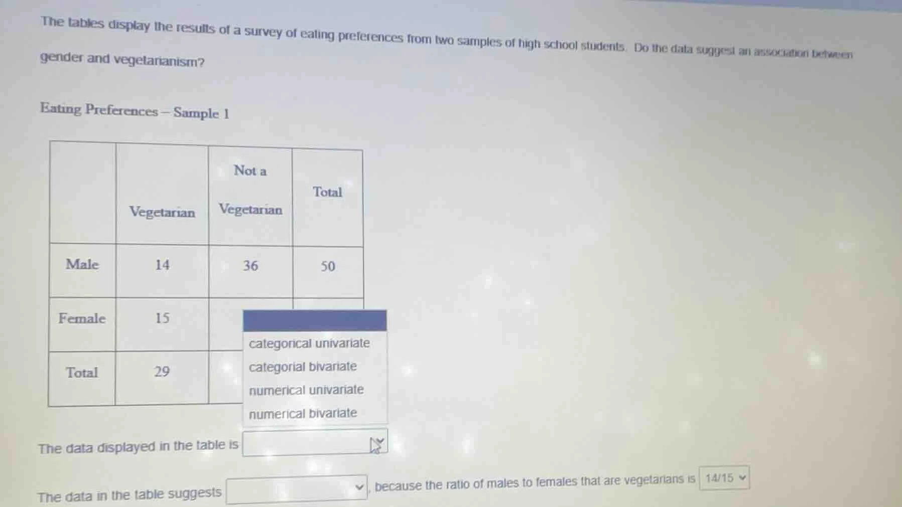 the tables display the results of a survey of eating preferences from t…
