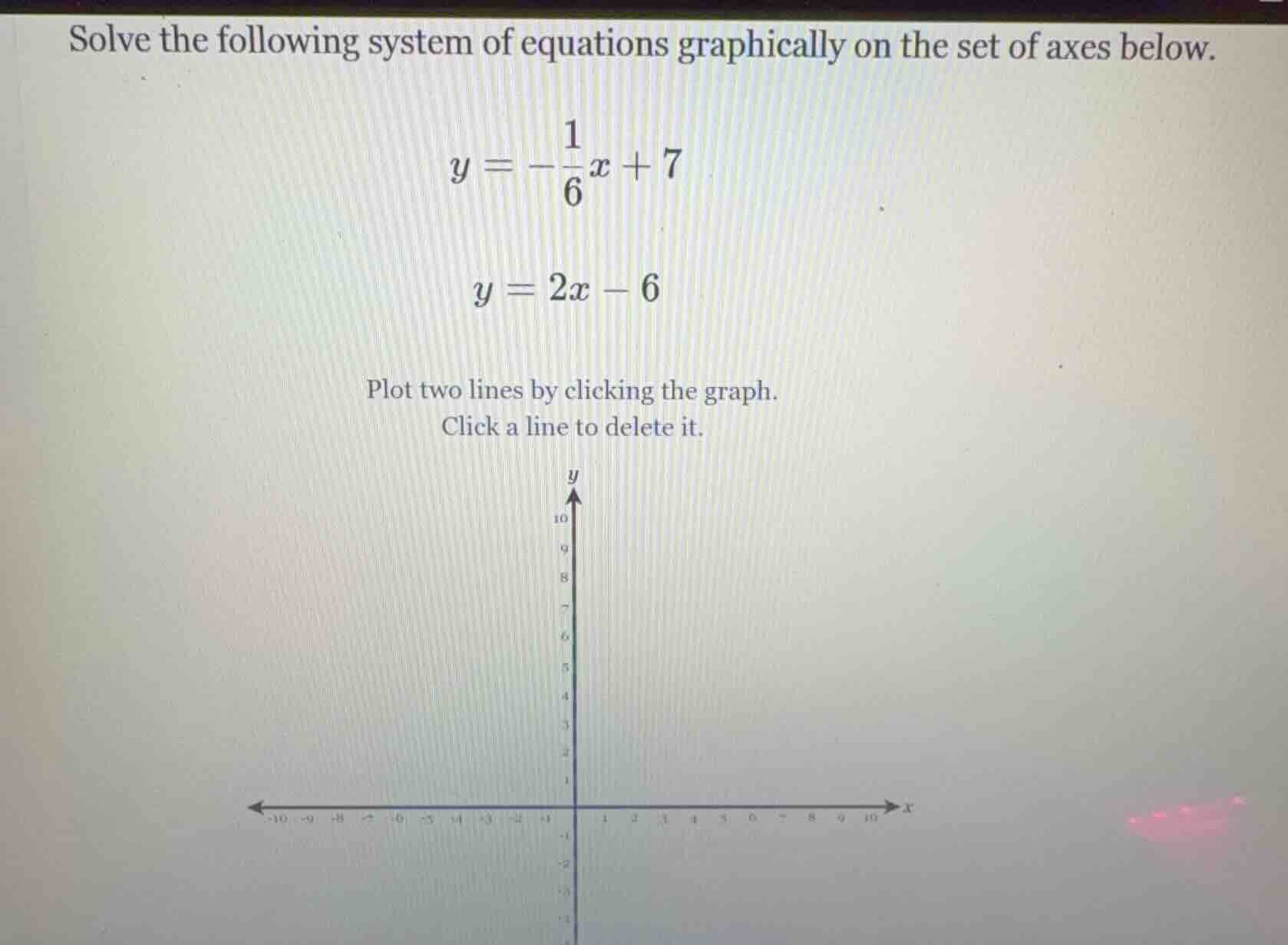 solve the following system of equations graphically on the set of axes …