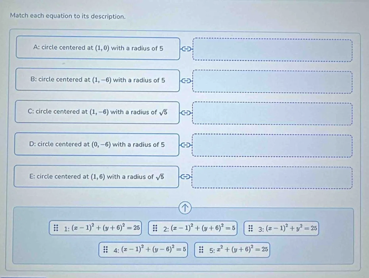 match each equation to its description. a: circle centered at (1,0) wit…