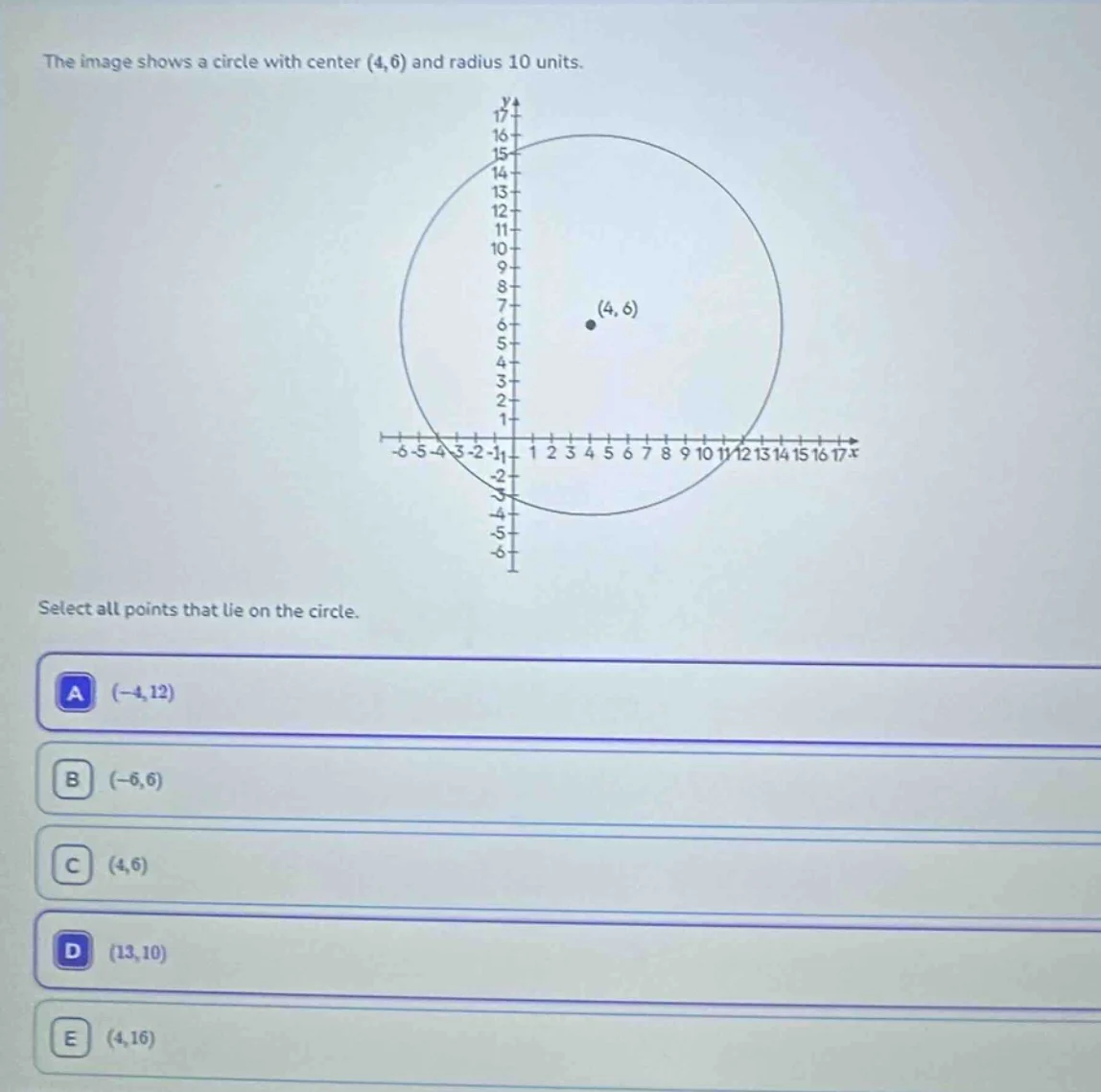 the image shows a circle with center (4,6) and radius 10 units. select …