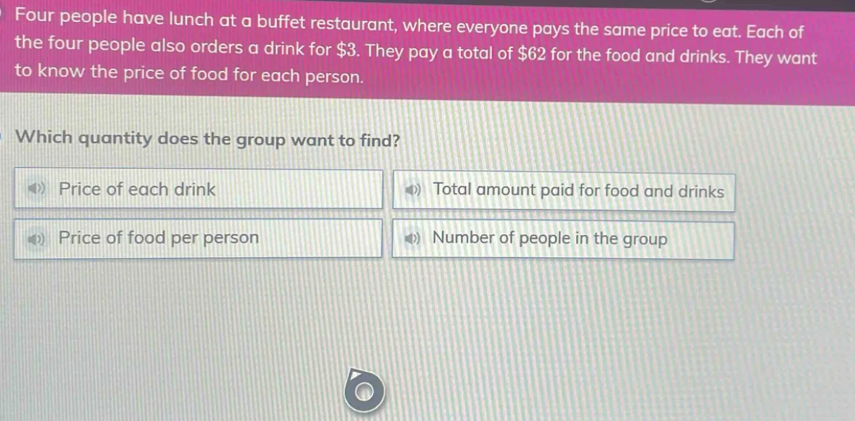 four people have lunch at a buffet restaurant, where everyone pays the …
