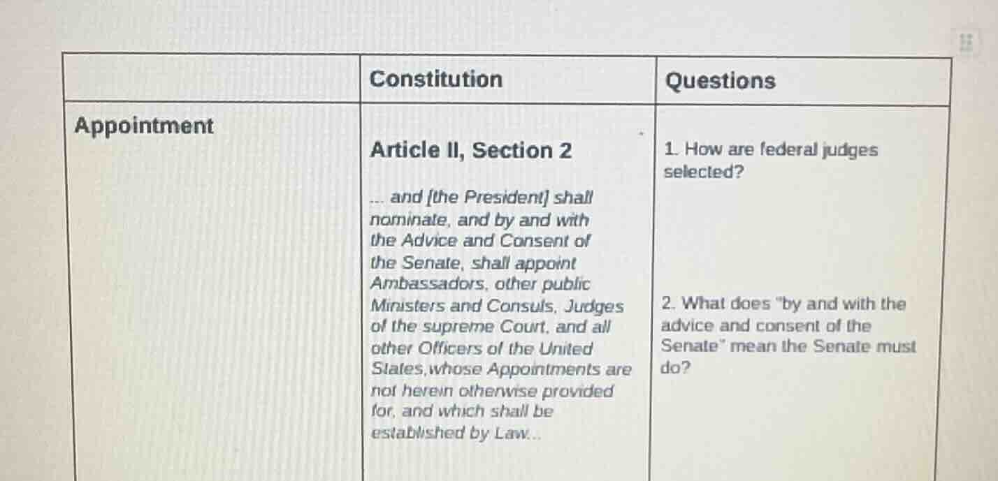 | | constitution | questions | | appointment | article ii, section 2 ..…