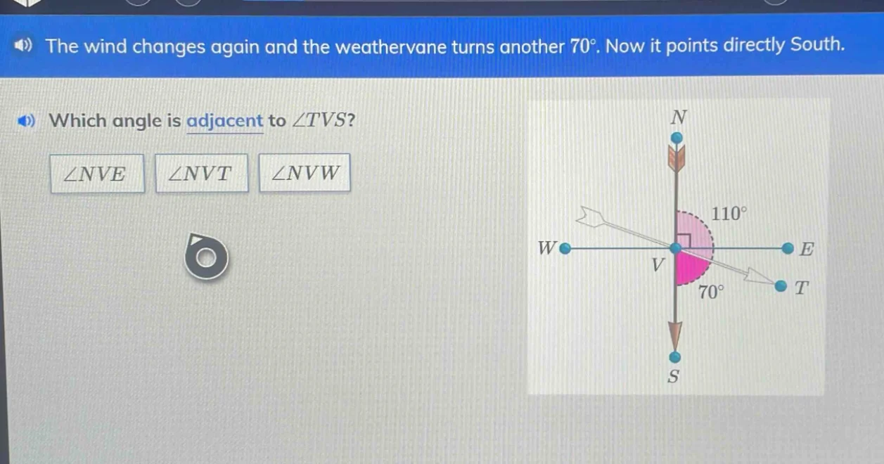 the wind changes again and the weathervane turns another 70°. now it po…