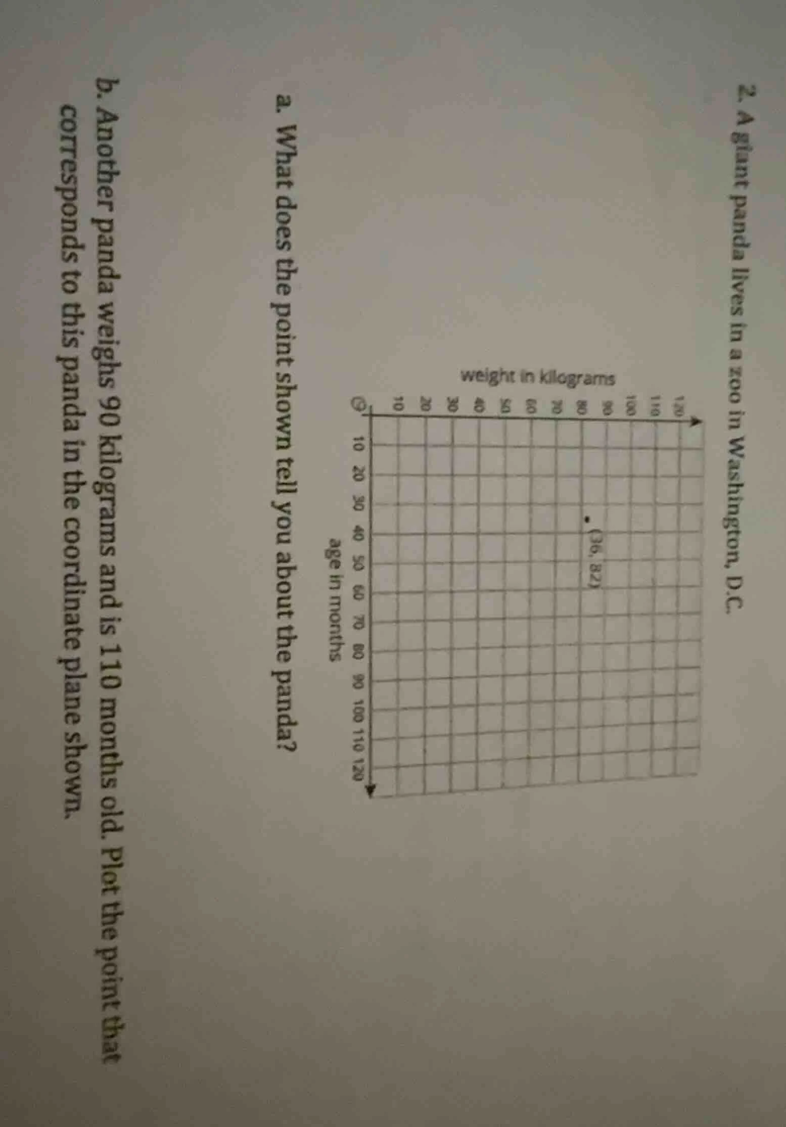 2. a giant panda lives in a zoo in washington, d.c. a. what does the po…