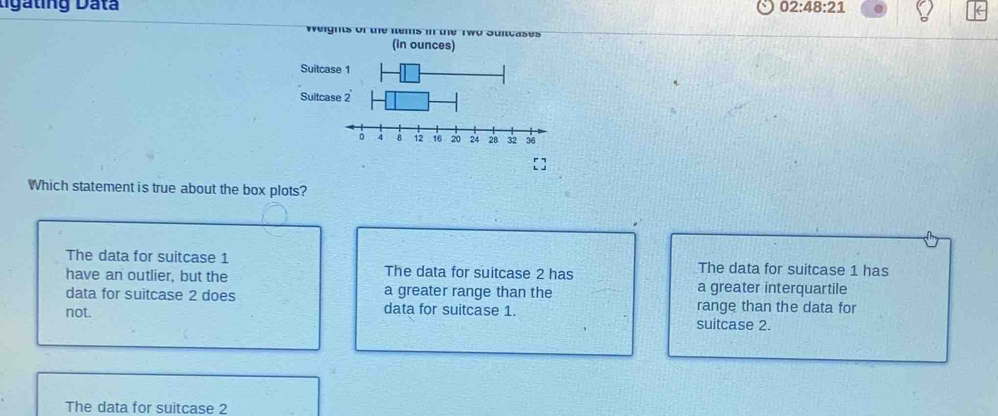 weights of the items in the two suitcases (in ounces) suitcase 1 suitca…