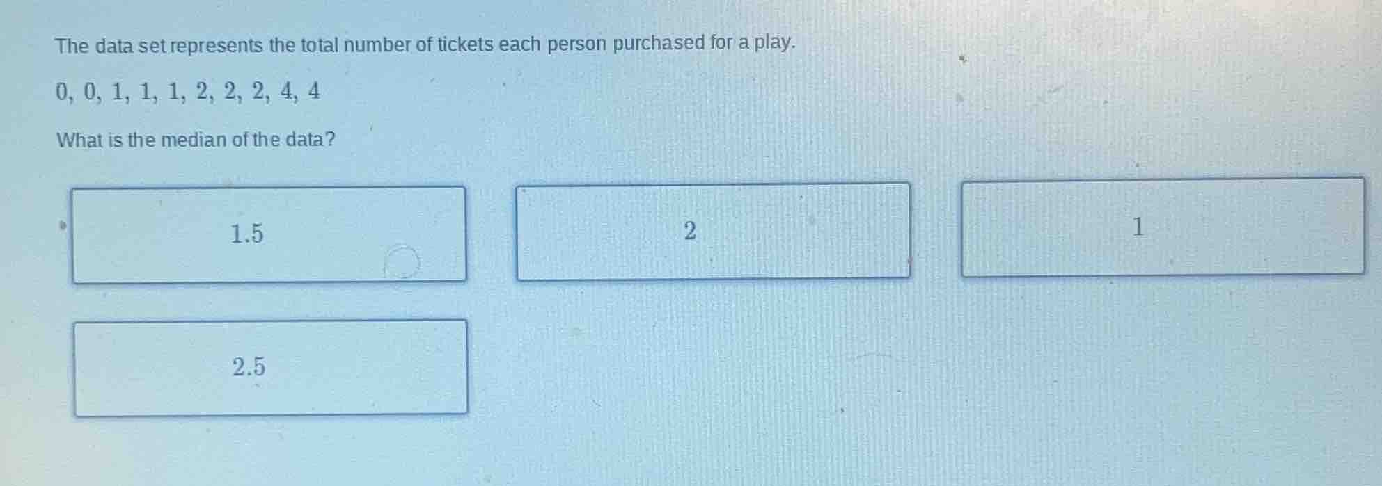 the data set represents the total number of tickets each person purchas…