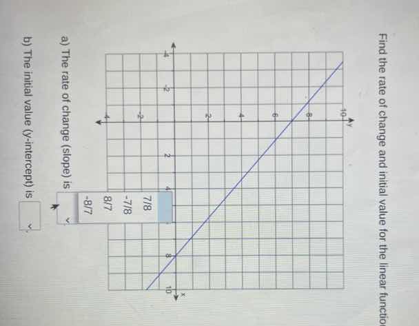 find the rate of change and initial value for the linear function a) th…