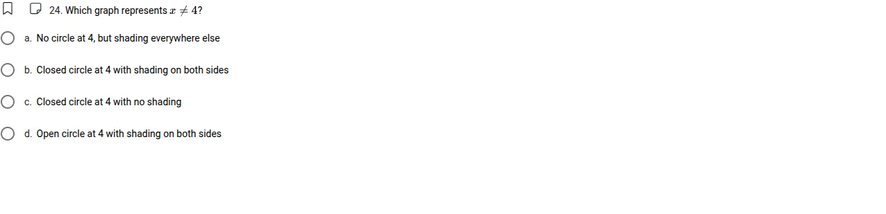24. which graph represents ( x eq 4 )? a. no circle at 4, but shading e…