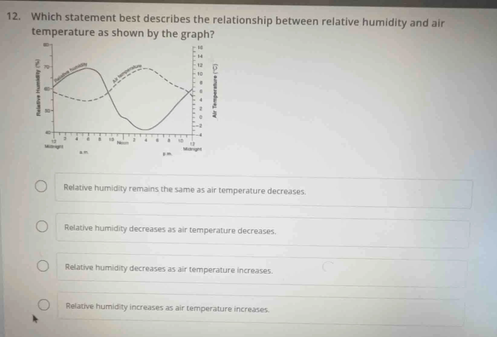 12. which statement best describes the relationship between relative hu…