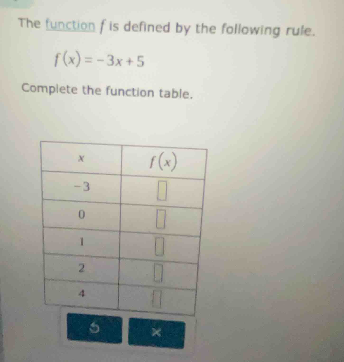 the function ( f ) is defined by the following rule. ( f(x) = -3x + 5 )…