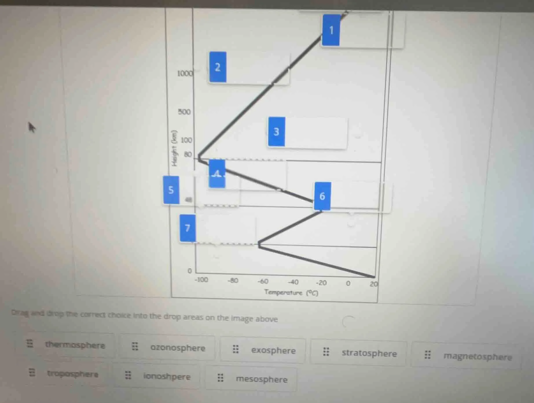 drag and drop the correct choice into the drop areas on the image above…