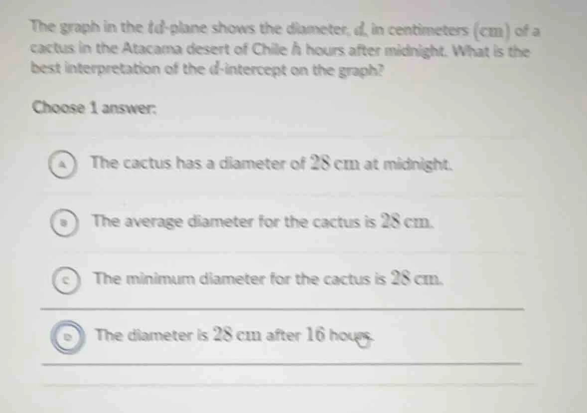 the graph in the ( h )-( d )-plane shows the diameter, ( d ), in centim…