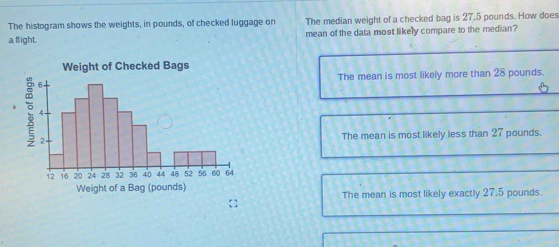 the histogram shows the weights, in pounds, of checked luggage on a fli…